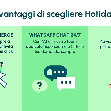 Hotel Hotiday Capo Sorrente