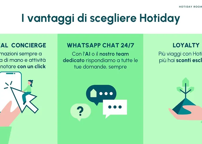 Hotel Hotiday Capo Sorrente